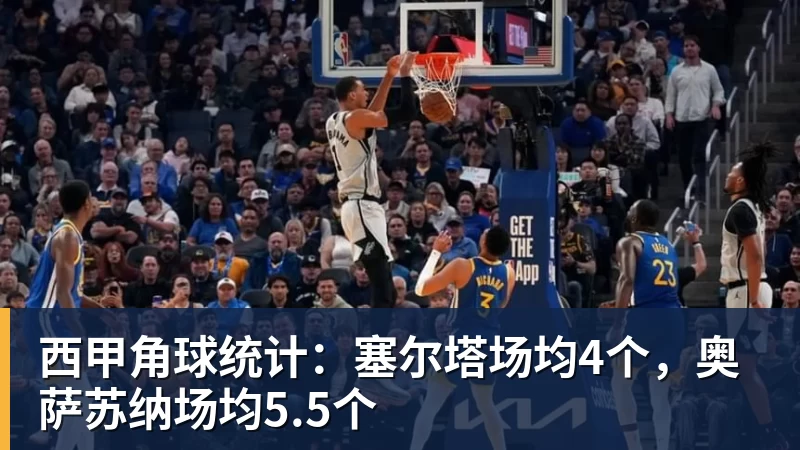 华体会体育西甲角球统计：塞尔塔场均4个，奥萨苏纳场均5.5个